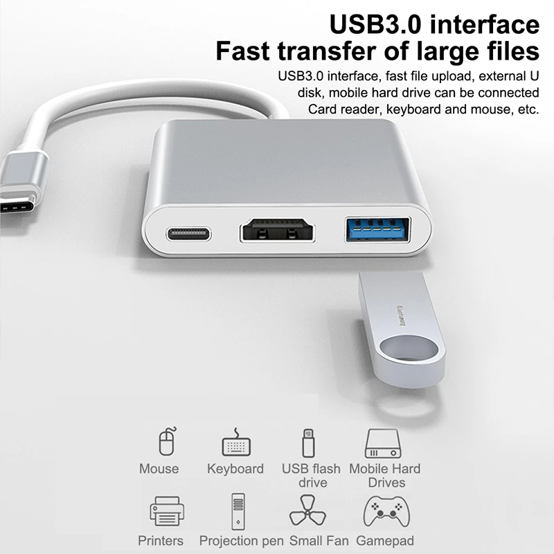 Hub USB Typu C 3 w 1 z 4K HDMI – Tablet Ipad Accessories recenzja i cena