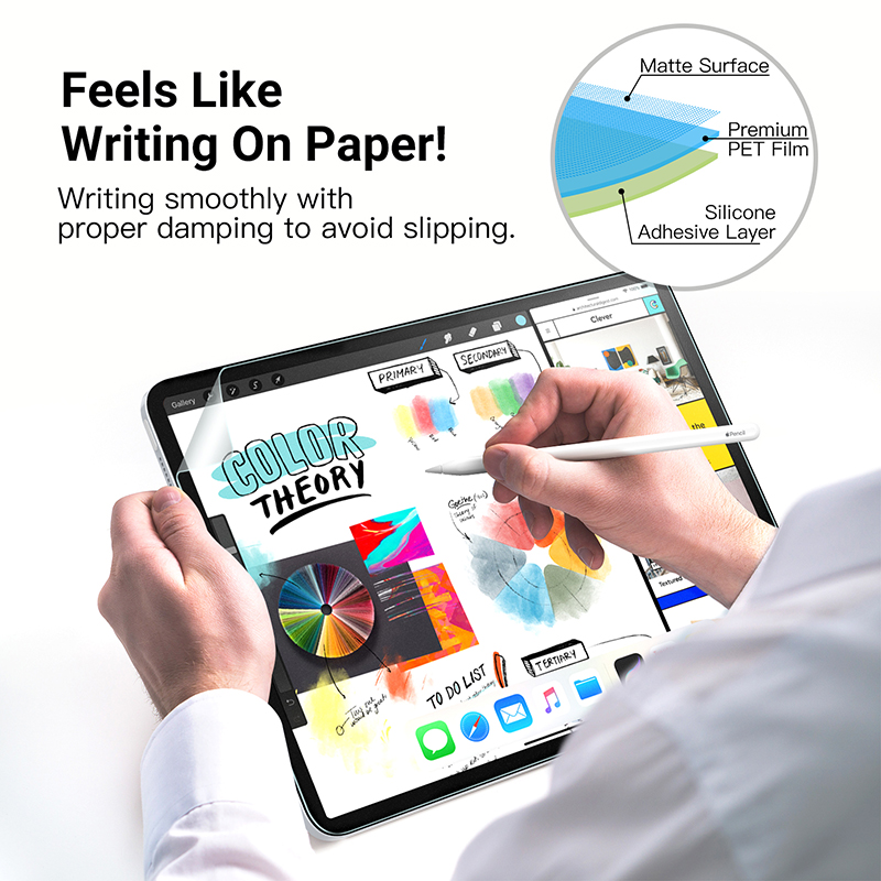 3 sztuki papierowej folii ochr – Paper Feel Screen Film recenzja i cena