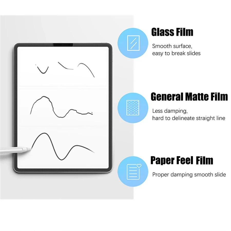 3 szt. Folii o fakturze papier – Paper Feel Screen Film recenzja i cena