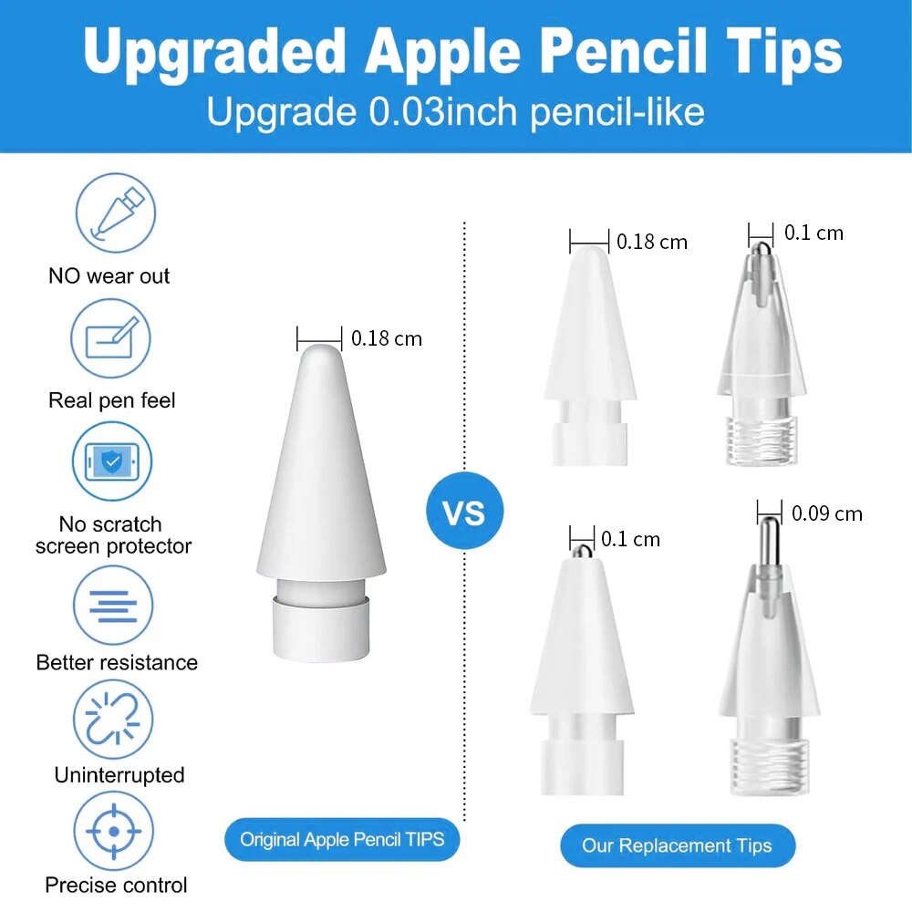 Piórnik do Apple Pencil Piórni – Tablet Accessories Case recenzja i cena