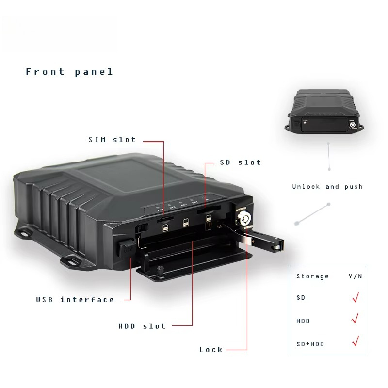 CITOPS Wifi 4 Kamery Mobilny R – Mobile & Tablet Accessories recenzja i cena