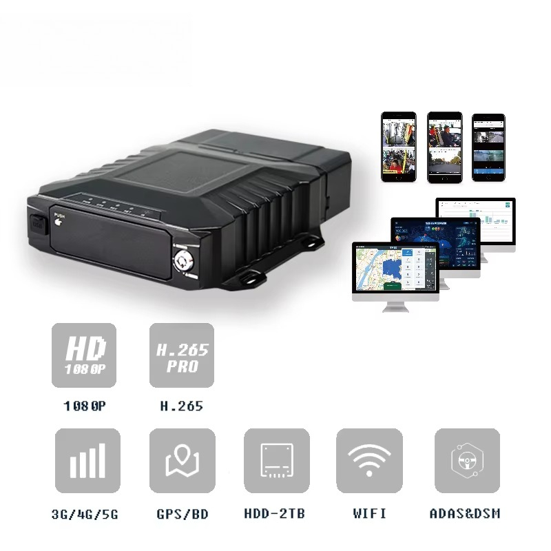 CITOPS Wifi 4 Kamery Mobilny R – Mobile & Tablet Accessories recenzja i cena